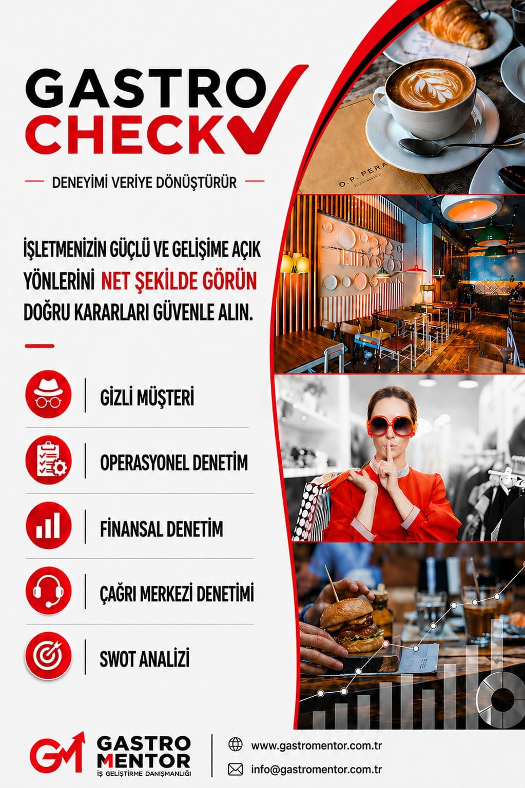 Gastro Check Lansman