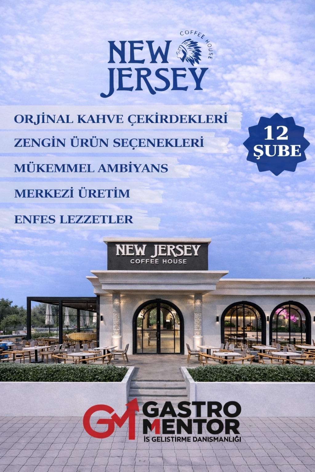 New Jersey Social Post