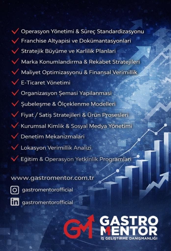 Gastro Mentor Services